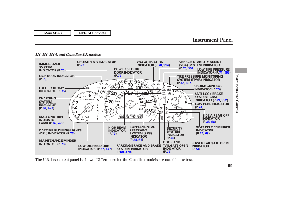 Instrument panel, 2010 odyssey | HONDA 2010 Odyssey User Manual | Page 68 / 526