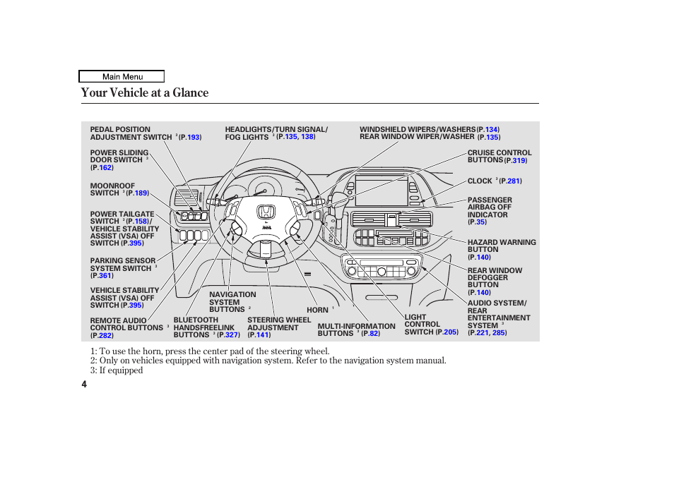 Your vehicle at a glance, 2010 odyssey | HONDA 2010 Odyssey User Manual | Page 7 / 526