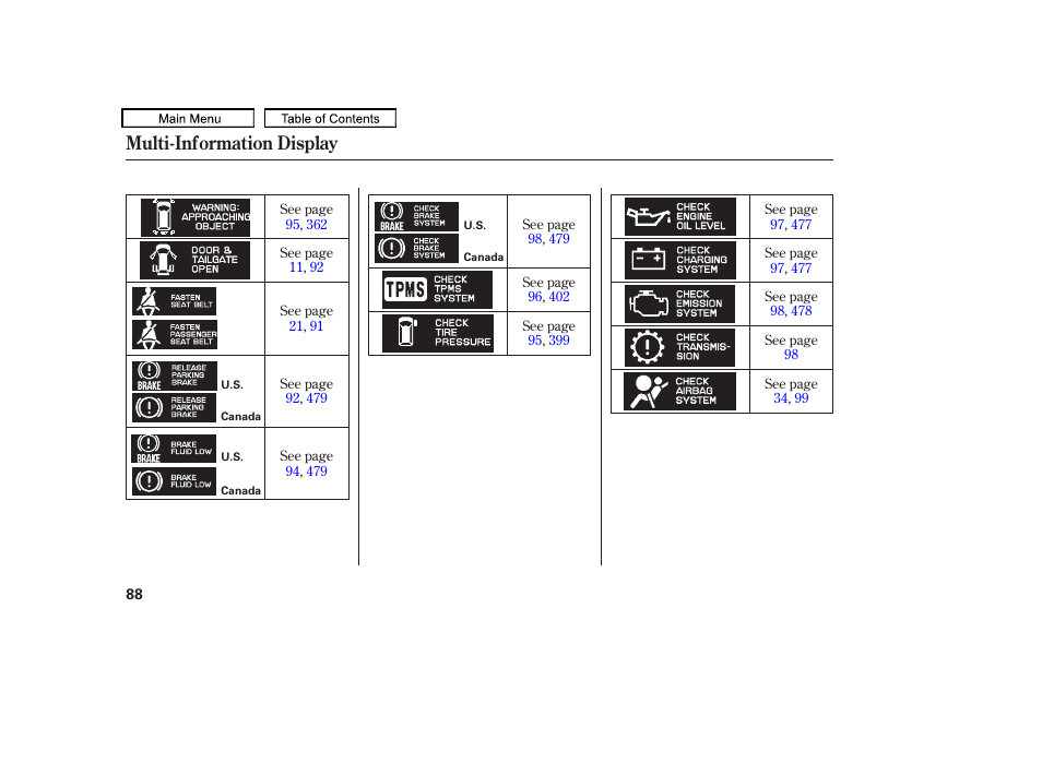 Multi-information display | HONDA 2010 Odyssey User Manual | Page 91 / 526