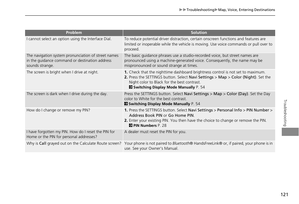 HONDA 2013 Accord Crosstour Navigation User Manual | Page 123 / 153