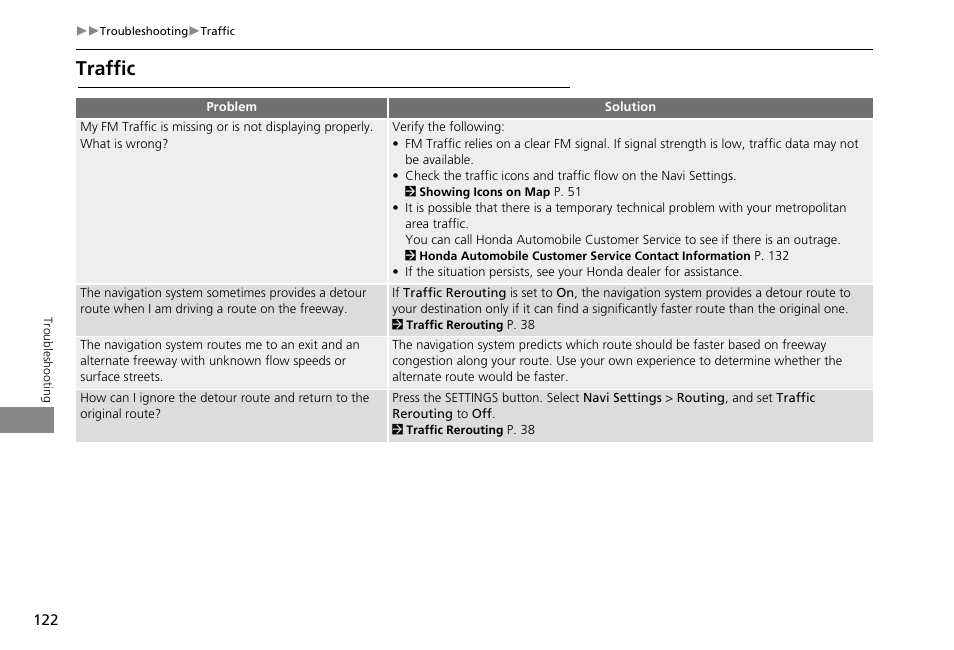 Traffic | HONDA 2013 Accord Crosstour Navigation User Manual | Page 124 / 153