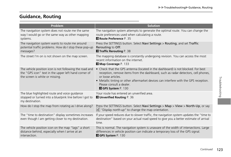 Guidance, routing | HONDA 2013 Accord Crosstour Navigation User Manual | Page 125 / 153