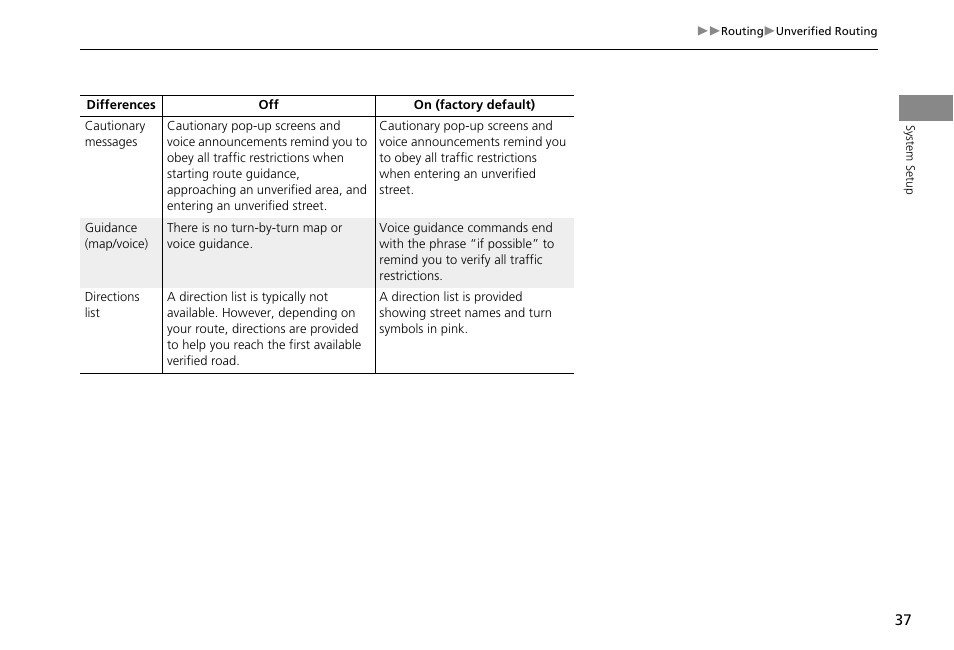 HONDA 2013 Accord Crosstour Navigation User Manual | Page 39 / 153