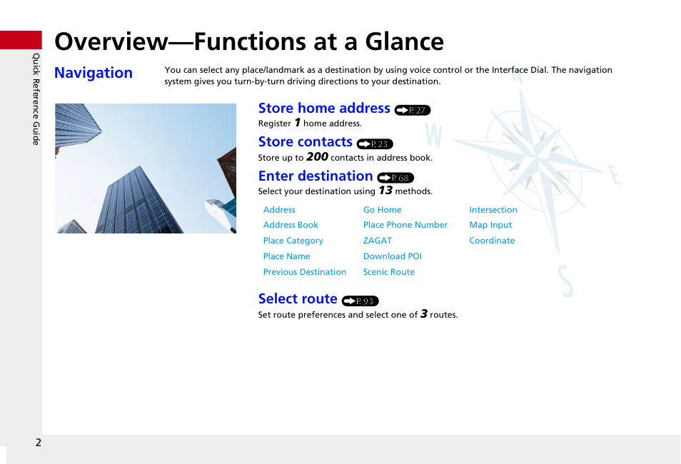 Overview—functions at a glance, Navigation, Store home address | Store contacts, Enter destination, Select route | HONDA 2013 Accord Crosstour Navigation User Manual | Page 4 / 153