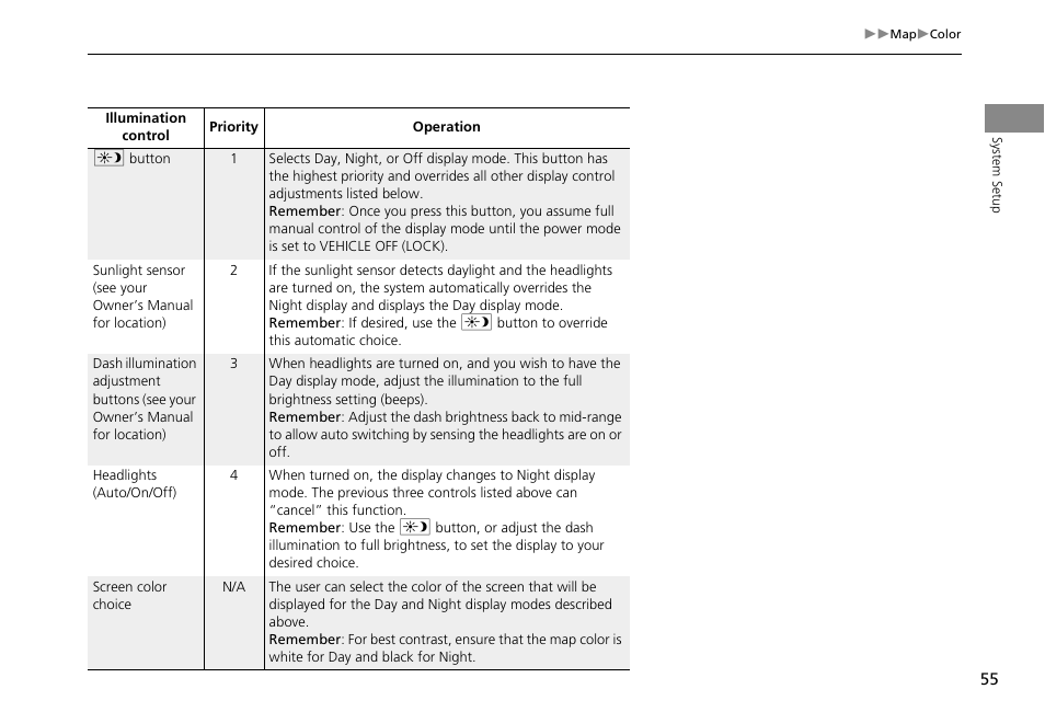 HONDA 2013 Accord Crosstour Navigation User Manual | Page 57 / 153