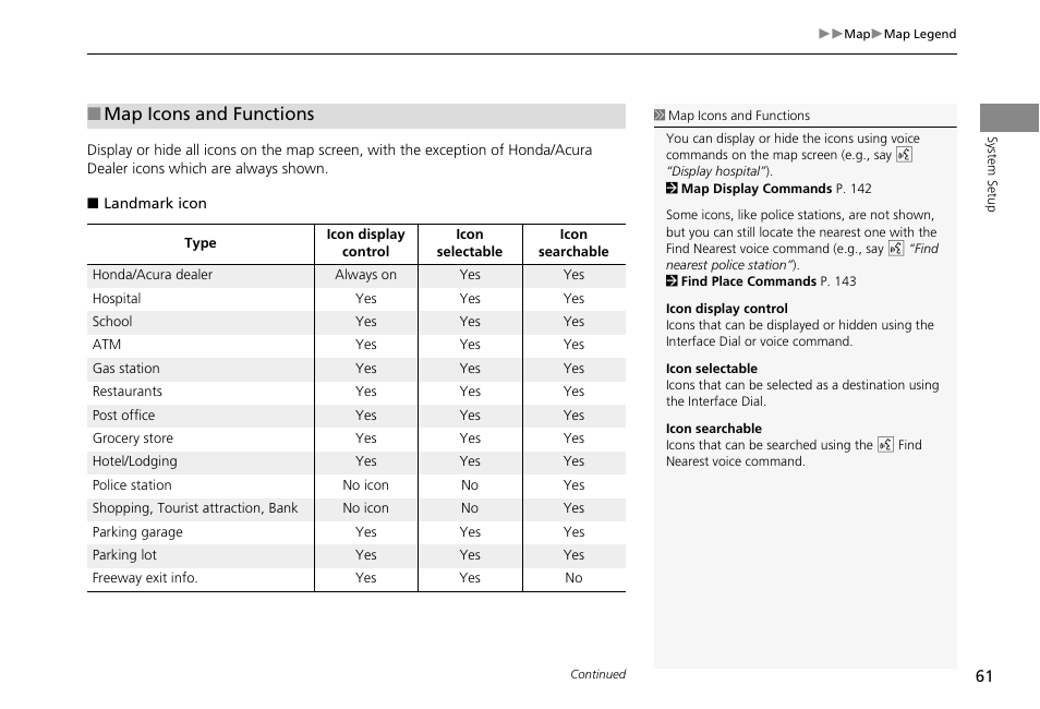 Map icons and functions | HONDA 2013 Accord Crosstour Navigation User Manual | Page 63 / 153