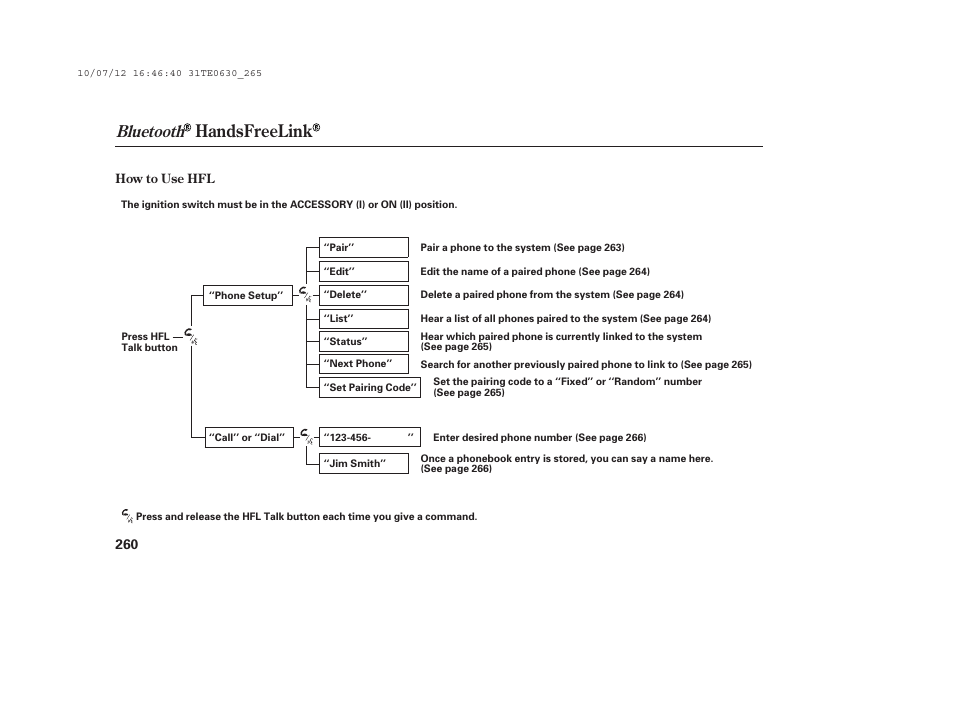 Handsfreelink, Bluetooth | HONDA 2011 Accord Coupe User Manual | Page 266 / 458
