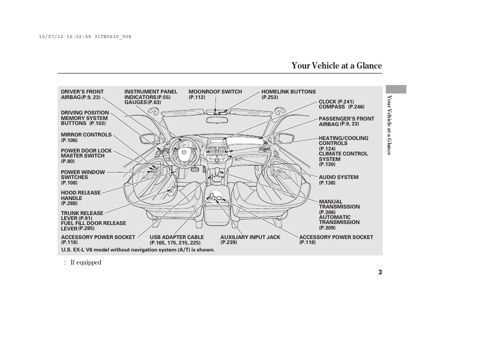 Your vehicle at a glance | HONDA 2011 Accord Coupe User Manual | Page 9 / 458