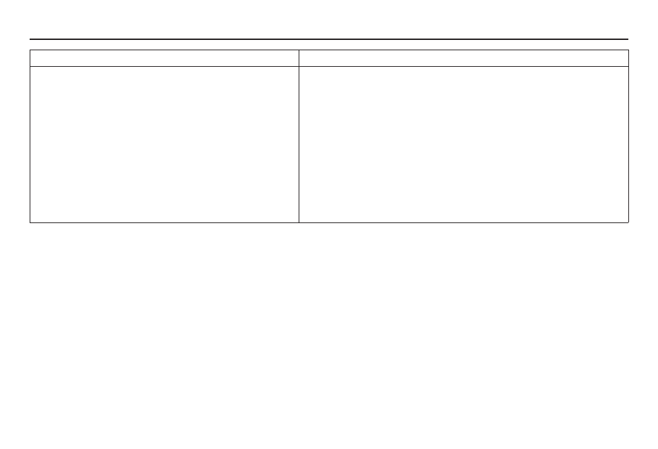 Frequently asked questions | HONDA 2011 Insight Navigation User Manual | Page 131 / 153