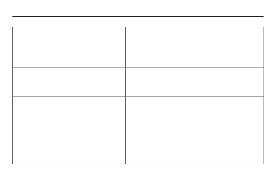 Frequently asked questions | HONDA 2011 Insight Navigation User Manual | Page 132 / 153