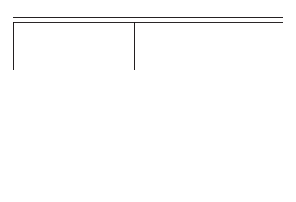 Troubleshooting | HONDA 2011 Insight Navigation User Manual | Page 135 / 153