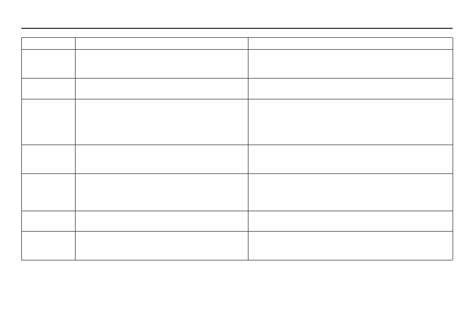 Introduction | HONDA 2011 Insight Navigation User Manual | Page 8 / 153