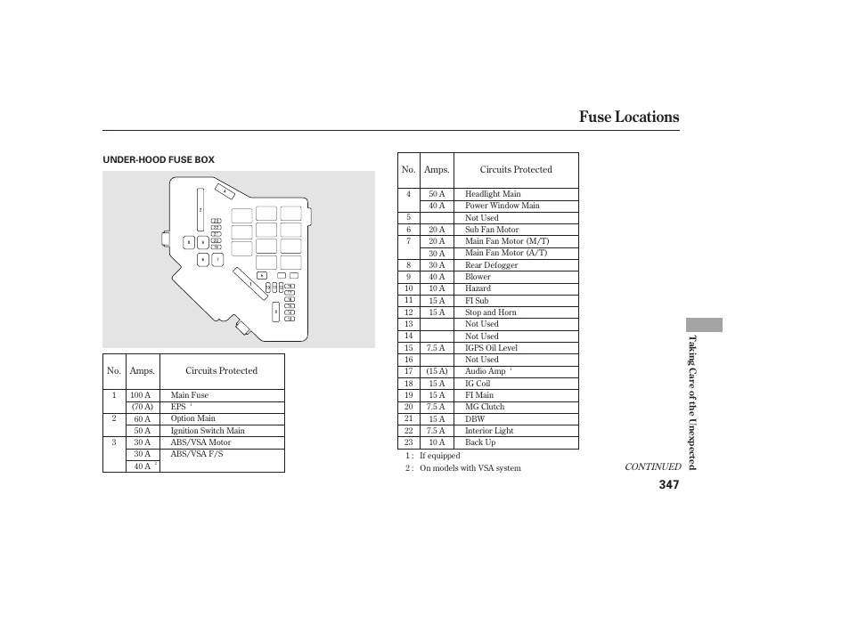 Fuse locations | HONDA 2011 Civic Sedan User Manual | Page 353 / 390