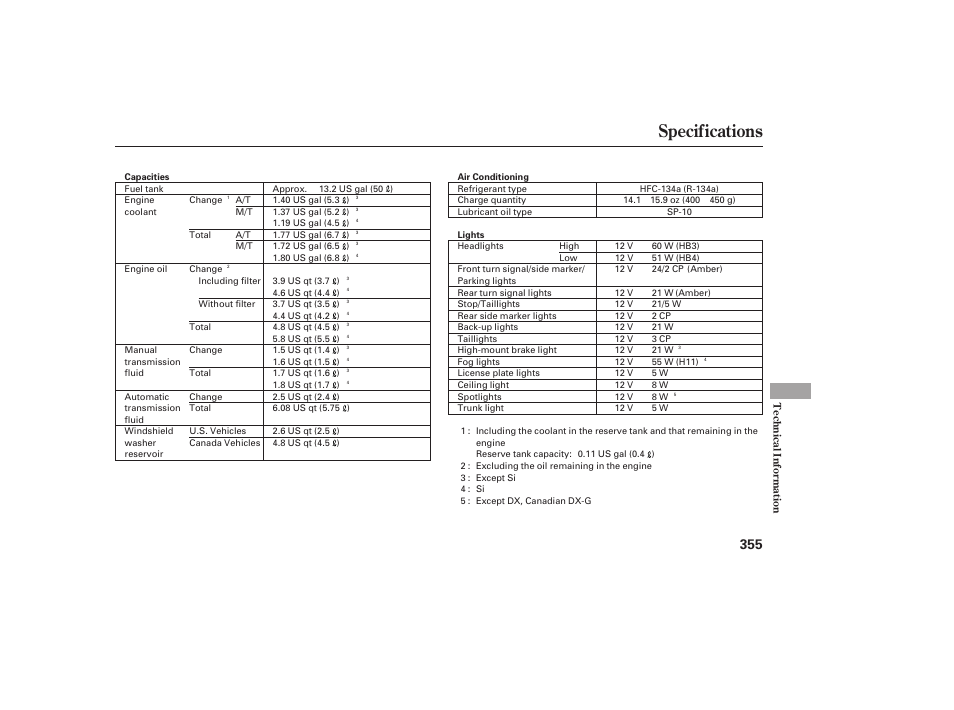 Specifications | HONDA 2011 Civic Sedan User Manual | Page 361 / 390