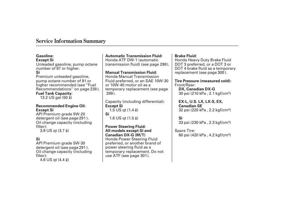 Service information summary | HONDA 2011 Civic Sedan User Manual | Page 390 / 390