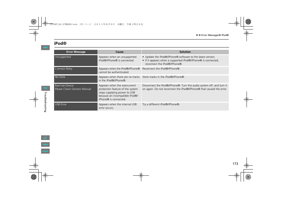 Ipod | HONDA 2013 Insight Navigation User Manual | Page 174 / 202
