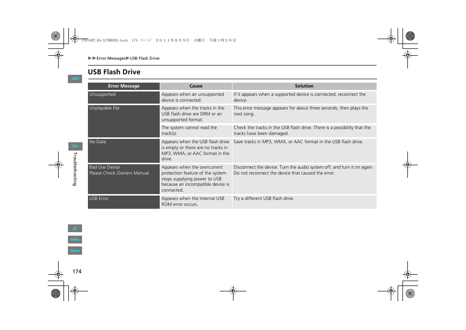 Usb flash drive | HONDA 2013 Insight Navigation User Manual | Page 175 / 202