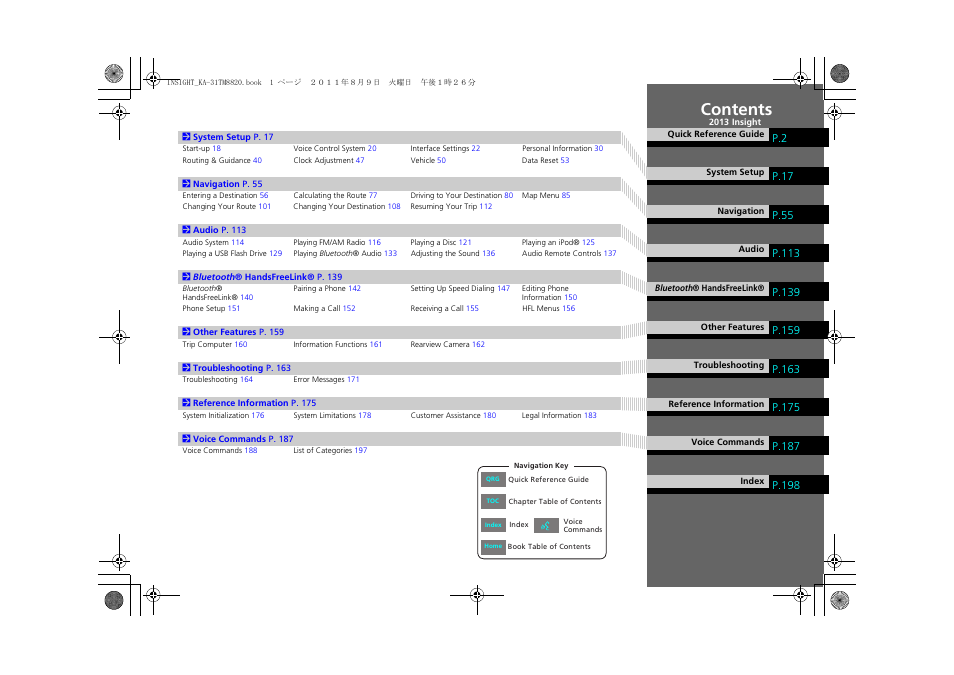 HONDA 2013 Insight Navigation User Manual | Page 2 / 202