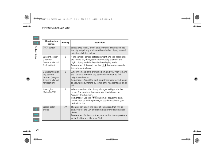HONDA 2013 Insight Navigation User Manual | Page 29 / 202