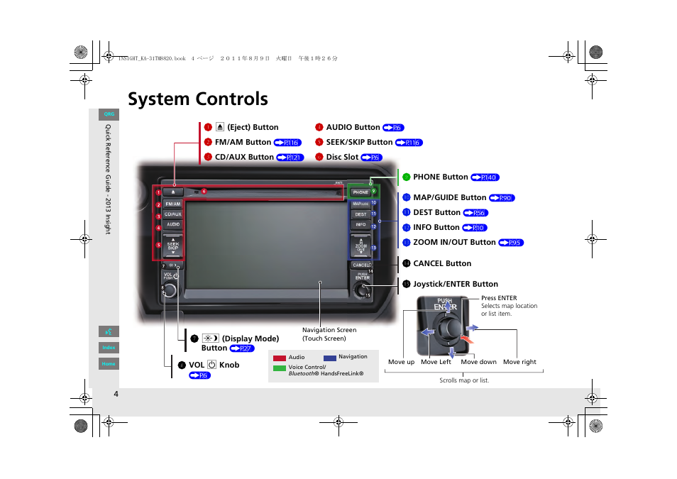 System controls | HONDA 2013 Insight Navigation User Manual | Page 5 / 202