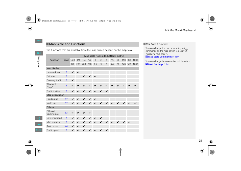 Button, P95), Map scale | 2 map scale and functions p. 95 | HONDA 2013 Insight Navigation User Manual | Page 96 / 202