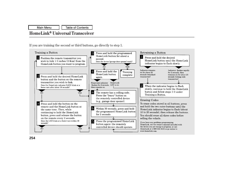 Homelink universal transceiver | HONDA 2010 Accord Crosstour User Manual | Page 257 / 434