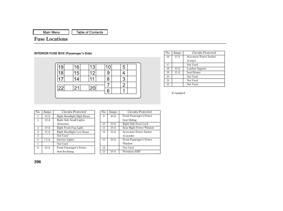 Fuse locations, 2010 accord crosstour | HONDA 2010 Accord Crosstour User Manual | Page 399 / 434