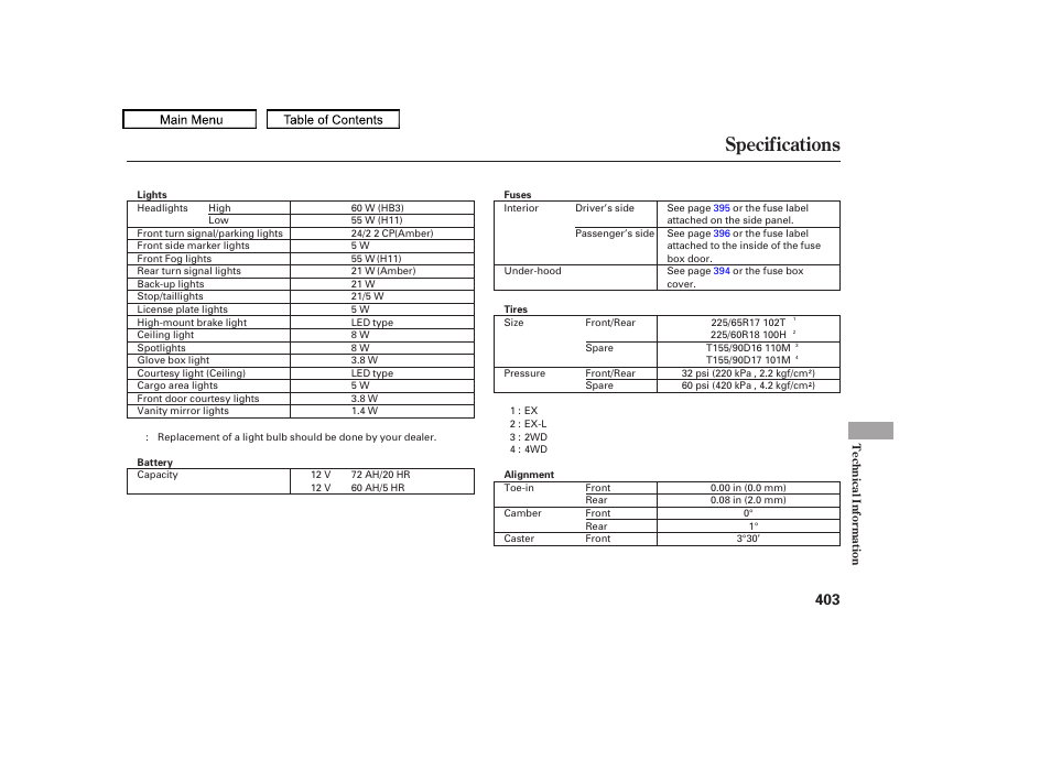 Specifications, 2010 accord crosstour | HONDA 2010 Accord Crosstour User Manual | Page 406 / 434