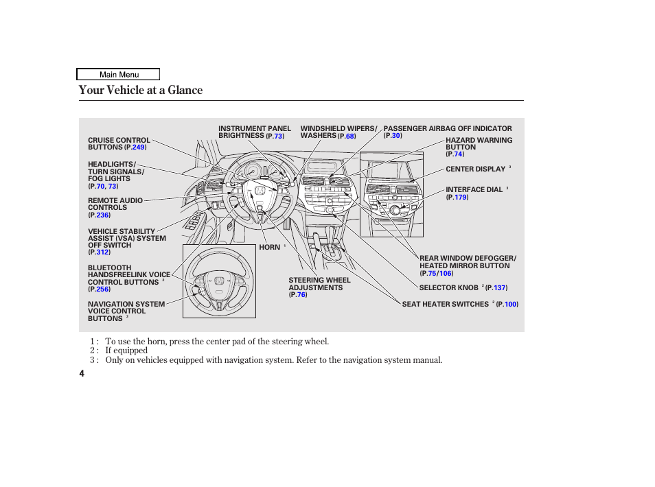Your vehicle at a glance, 2010 accord crosstour | HONDA 2010 Accord Crosstour User Manual | Page 7 / 434