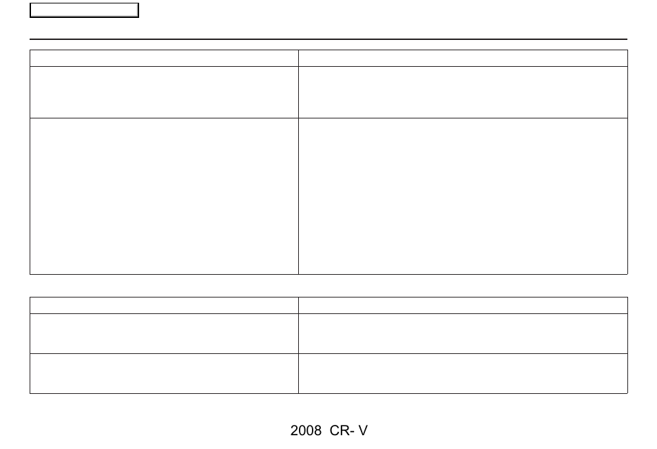 Frequently asked questions, 2008 cr- v | HONDA 2008 CR-V Navigation User Manual | Page 124 / 145