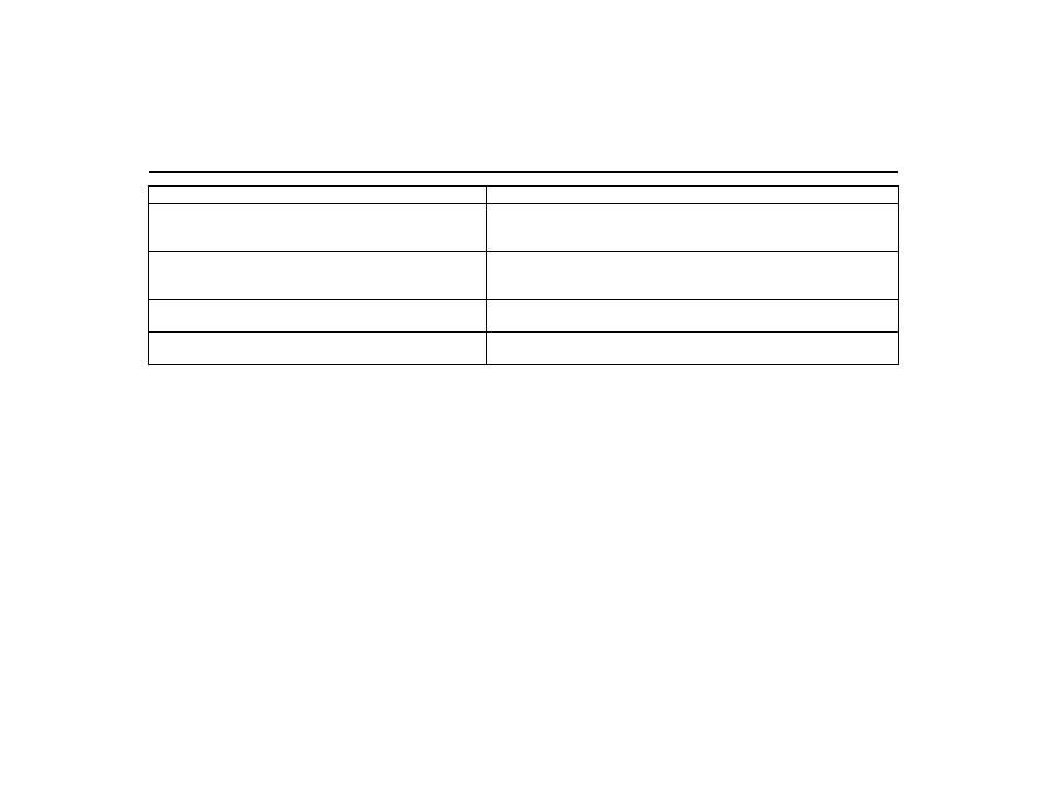 Troubleshooting | HONDA 2013 Ridgeline Navigation User Manual | Page 135 / 152