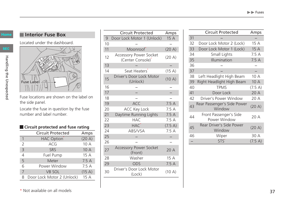 HONDA 2013 Civic CNG User Manual | Page 37 / 41