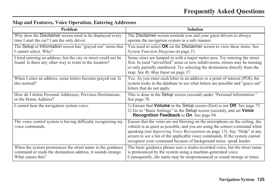 Frequently asked questions | HONDA 2011 Civic Navigation User Manual | Page 126 / 154