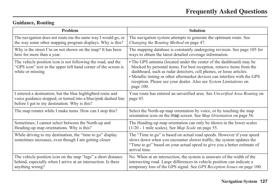 Frequently asked questions | HONDA 2011 Civic Navigation User Manual | Page 128 / 154