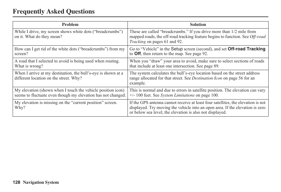 Frequently asked questions | HONDA 2011 Civic Navigation User Manual | Page 129 / 154