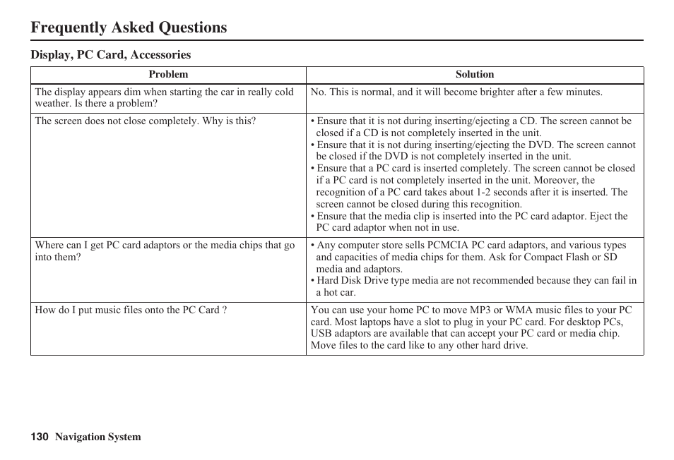Frequently asked questions | HONDA 2011 Civic Navigation User Manual | Page 131 / 154