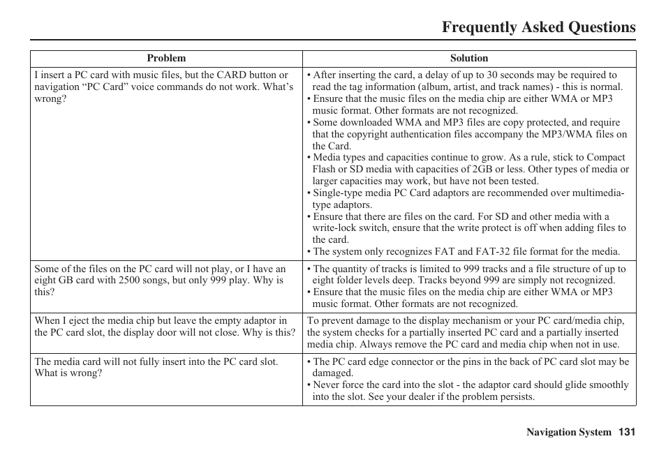 Frequently asked questions | HONDA 2011 Civic Navigation User Manual | Page 132 / 154