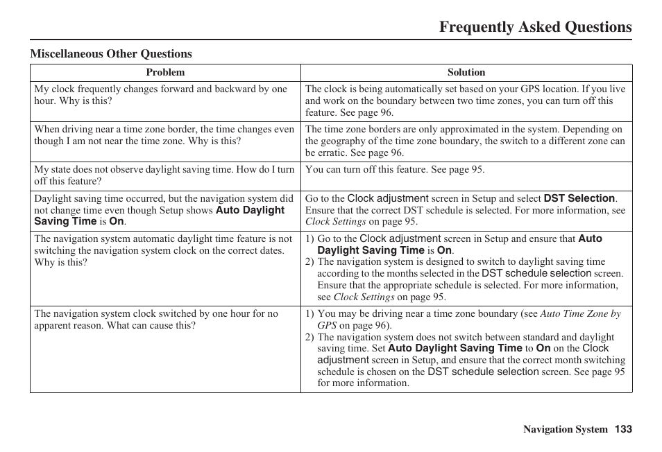 Frequently asked questions | HONDA 2011 Civic Navigation User Manual | Page 134 / 154