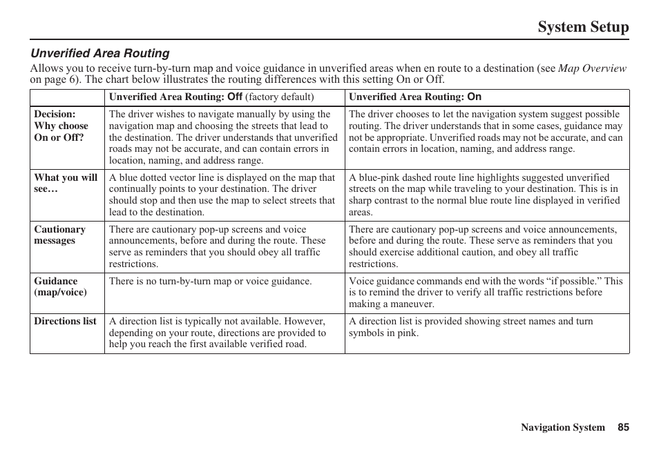 System setup | HONDA 2011 Civic Navigation User Manual | Page 86 / 154