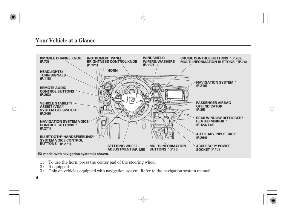 Your vehicle at a glance | HONDA 2011 Insight User Manual | Page 10 / 466