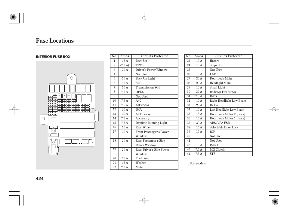 Fuse locations | HONDA 2011 Insight User Manual | Page 430 / 466