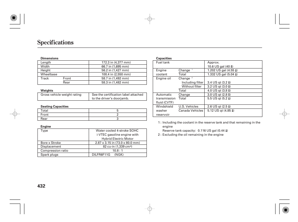 Specifications | HONDA 2011 Insight User Manual | Page 438 / 466