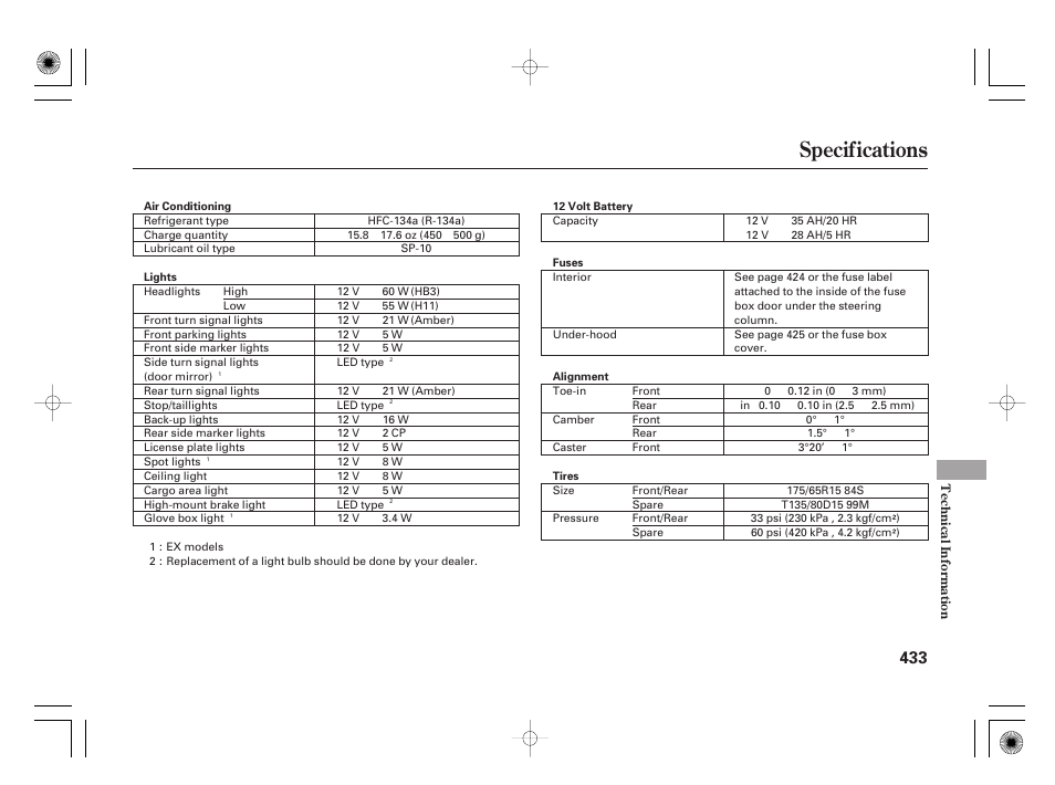 Specifications | HONDA 2011 Insight User Manual | Page 439 / 466