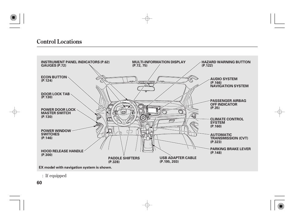Control locations | HONDA 2011 Insight User Manual | Page 66 / 466