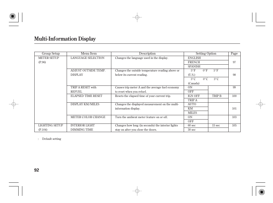 Multi-information display | HONDA 2011 Insight User Manual | Page 98 / 466
