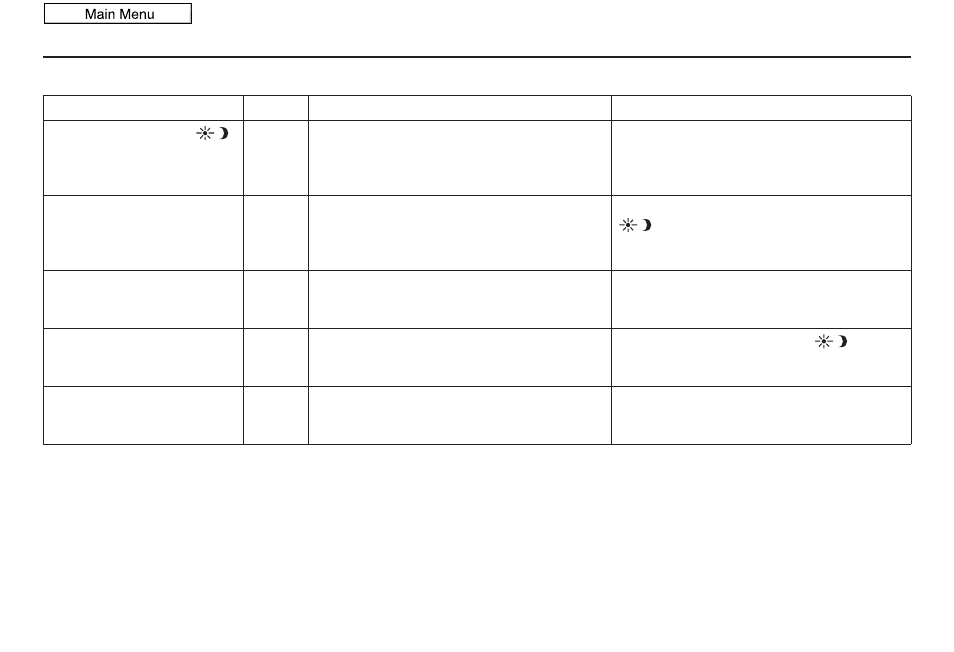 System setup, 2011 odyssey | HONDA 2011 Odyssey Navigation User Manual | Page 112 / 178
