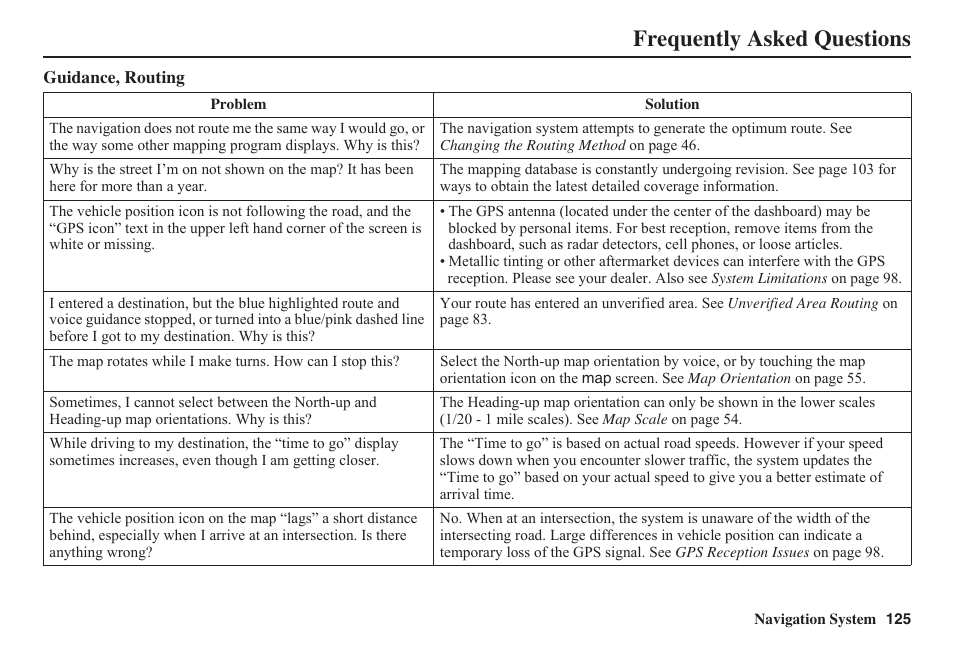 Frequently asked questions | HONDA 2011 Fit Navigation User Manual | Page 126 / 152