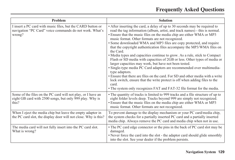 Frequently asked questions | HONDA 2011 Fit Navigation User Manual | Page 130 / 152