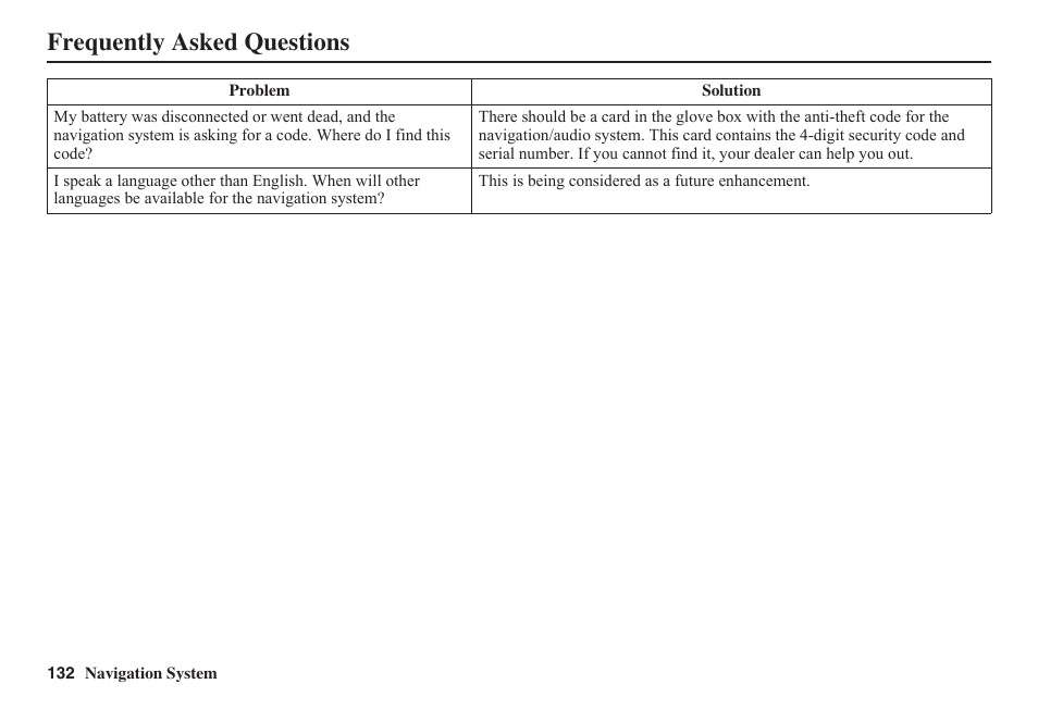 Frequently asked questions | HONDA 2011 Fit Navigation User Manual | Page 133 / 152