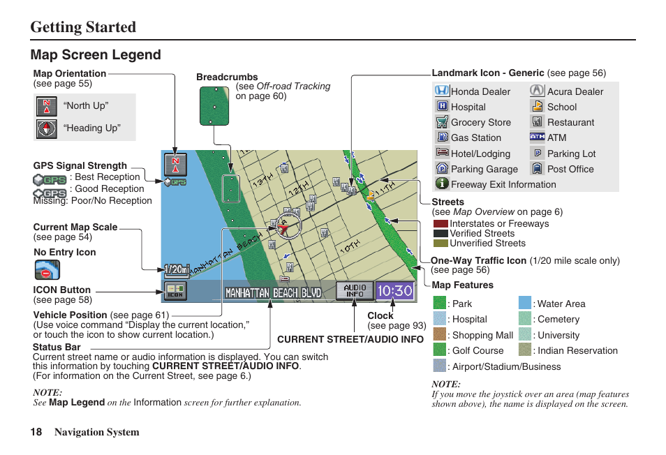 Getting started, Map screen legend | HONDA 2011 Fit Navigation User Manual | Page 19 / 152